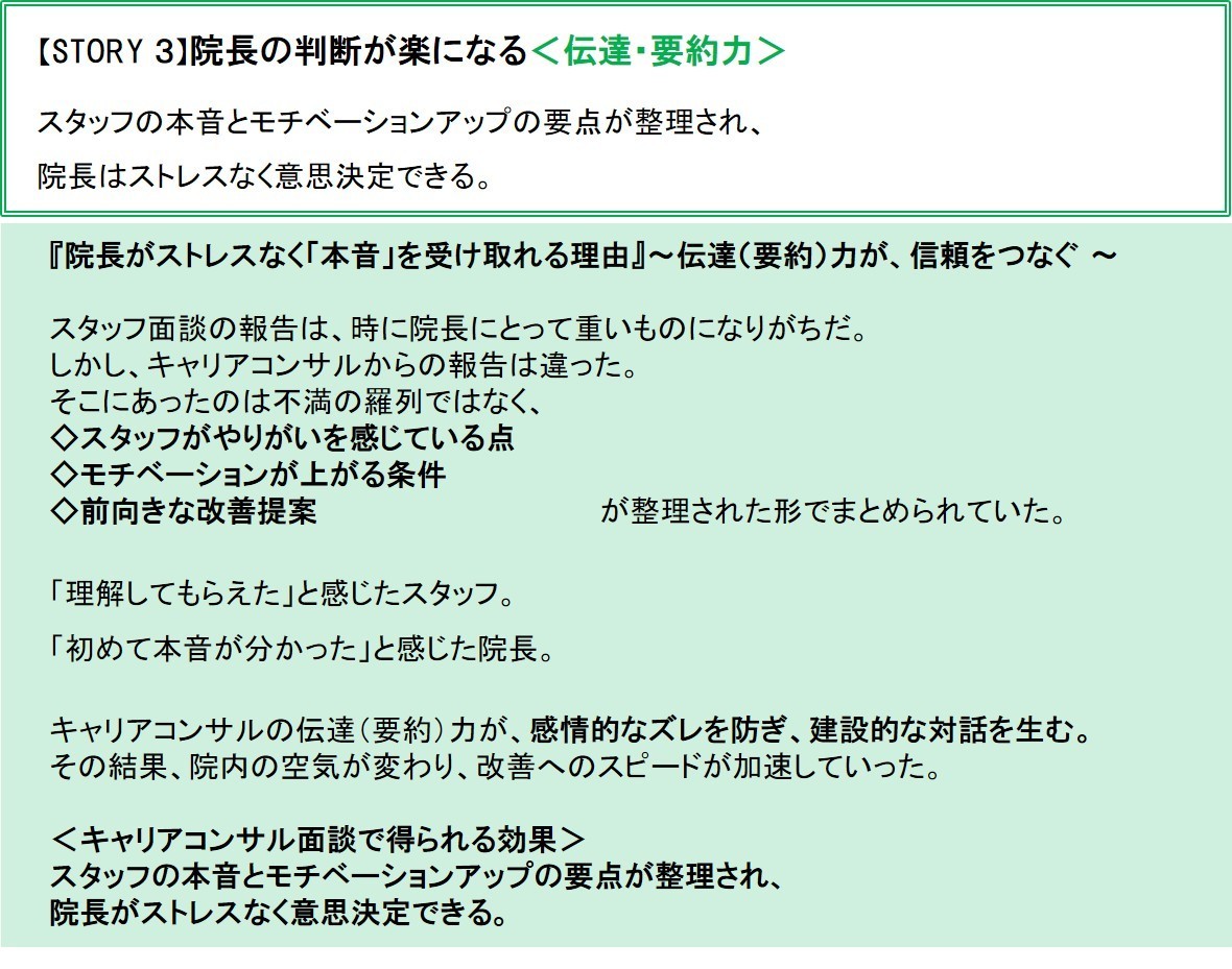 オンライン完結型の歯科改善サポートプログラム【DMC】専用サイト