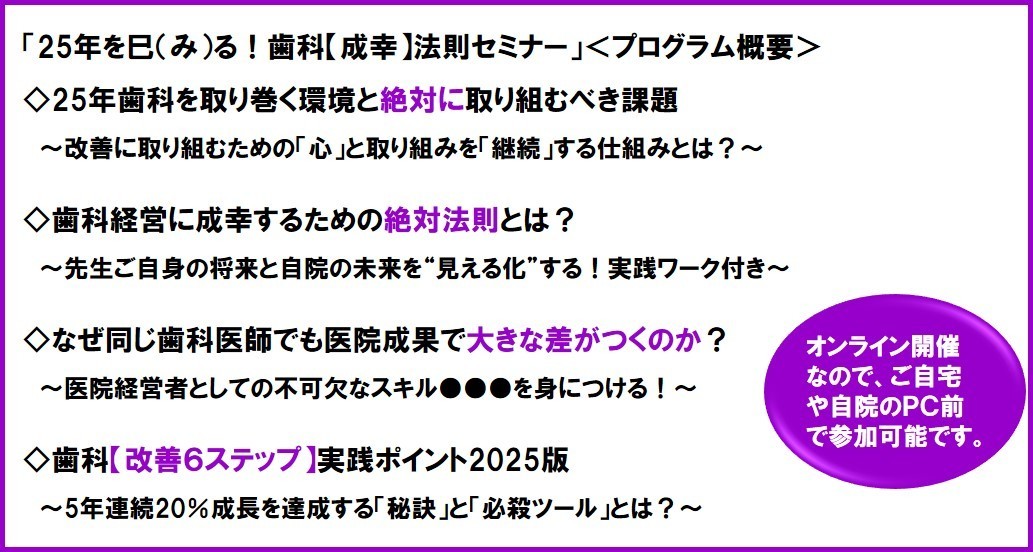 歯科経営成幸セミナープログラム