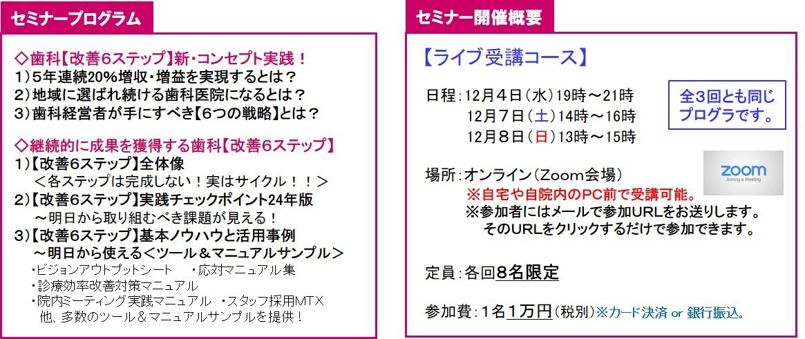 歯科経営成幸セミナープログラム