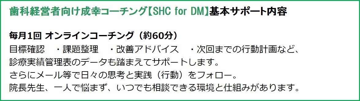 【D-MAS】基本プログラム