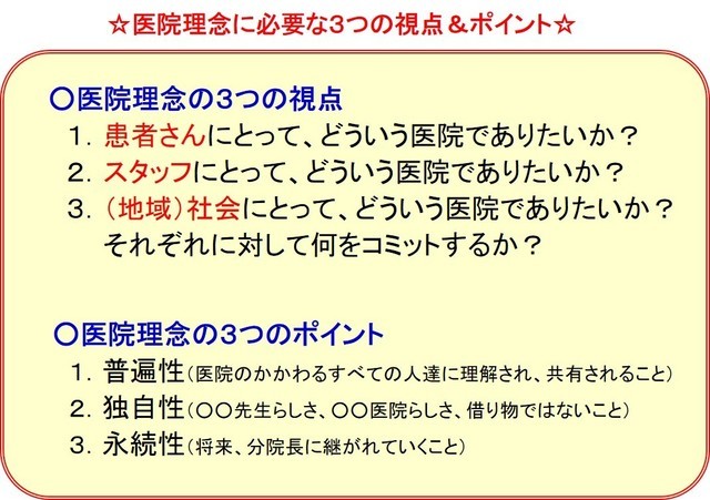 歯科経営改善６ステップ