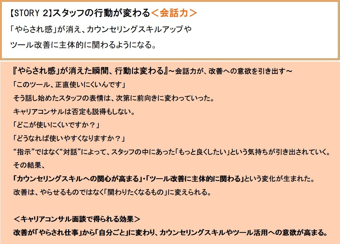 オンライン完結型の歯科改善サポートプログラム【DMC】専用サイト