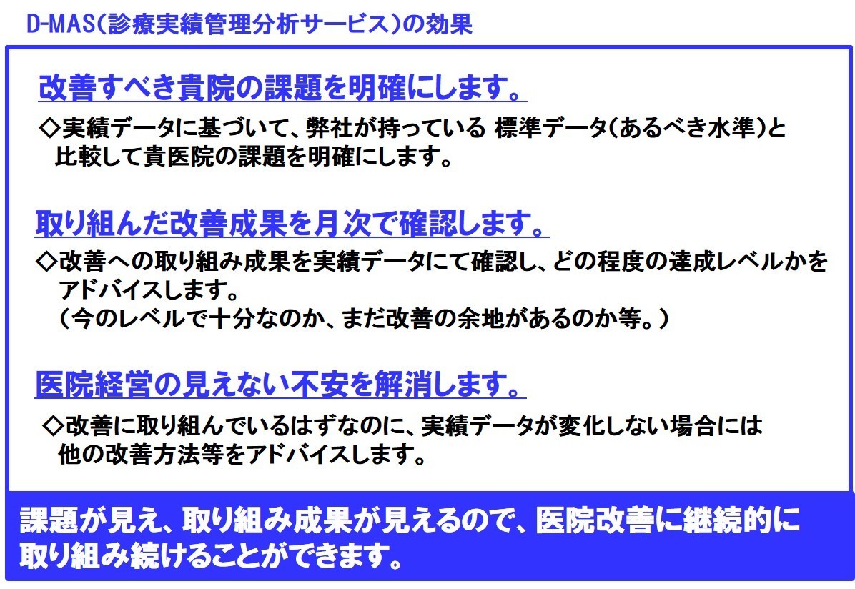 【D-MAS】の効果