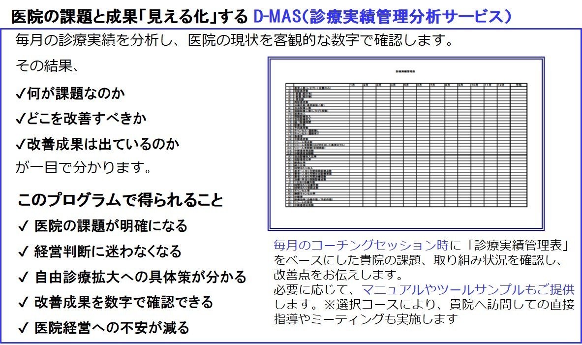 診療実績管理分析アドバイザリーサービスとは?