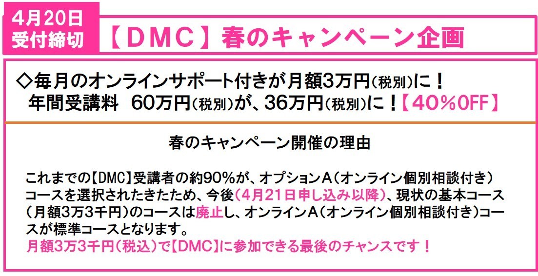 オンライン完結型の医院改善サポート・プログラム