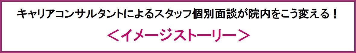 オンライン完結型の医院改善サポート・プログラム